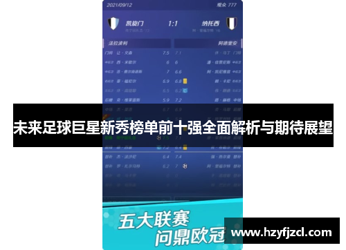 未来足球巨星新秀榜单前十强全面解析与期待展望