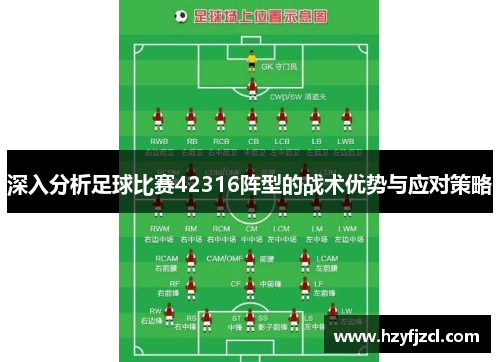 深入分析足球比赛42316阵型的战术优势与应对策略